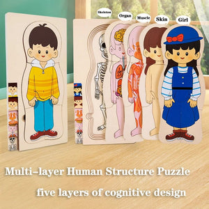 Smyles Puzzle corps humain Montessori