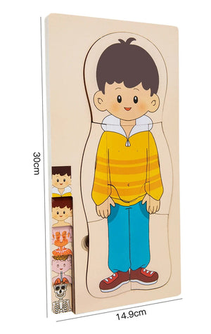 Smyles Puzzle corps humain Montessori