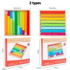 Smyles Réglettes de calcul