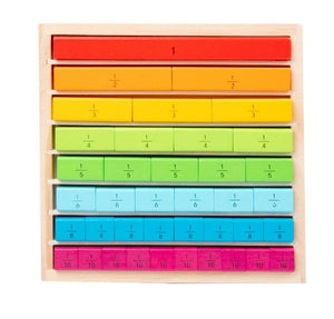 Smyles Réglettes de calcul