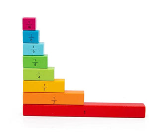 Smyles Réglettes de calcul