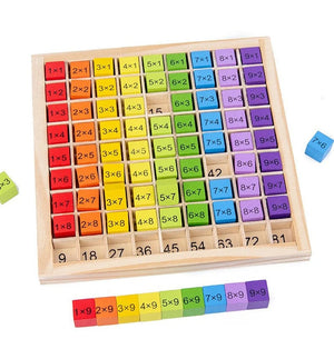 Smyles Table de multiplication Montessori