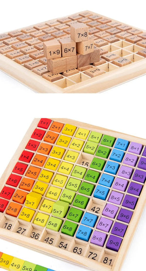 Smyles Table de multiplication Montessori